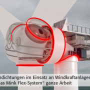 Mink 3D-Animation Windkraft